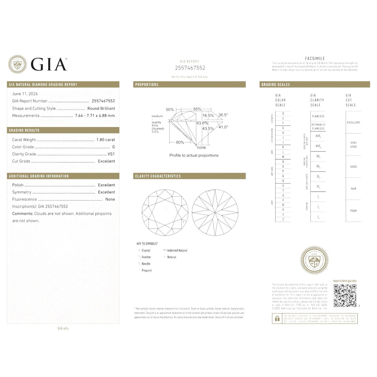 1.80 Carat Round Brilliant Cut GIA Ideal Cut Diamond Solitaire - Petra StarEngagement Ring