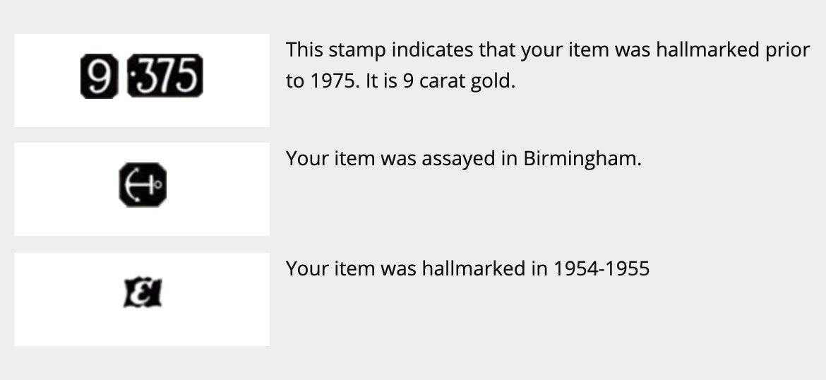 Vintage 9k Solid Gold Buckingham Soldier Charm Hallmarked 1950's 1.6 Grams - DK462 - Petra Star