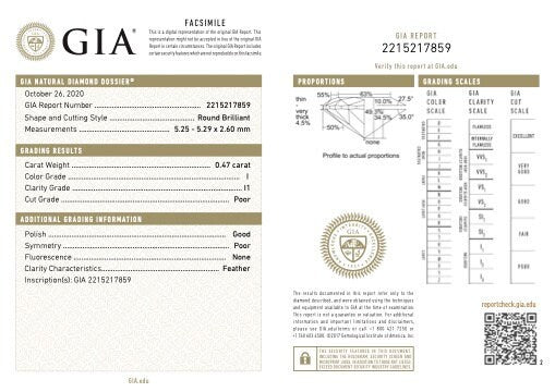 Loose Diamond 0.47 cts Old European Cut GIA I I1 5.2MM - Petra Star