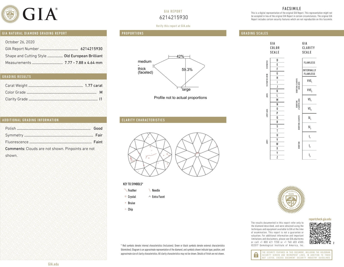1.77ct GIA Old European Diamond Platinum Ring | Tapered Baguettes | Petra Star Vintage Vault - Petra StarEngagement Ring